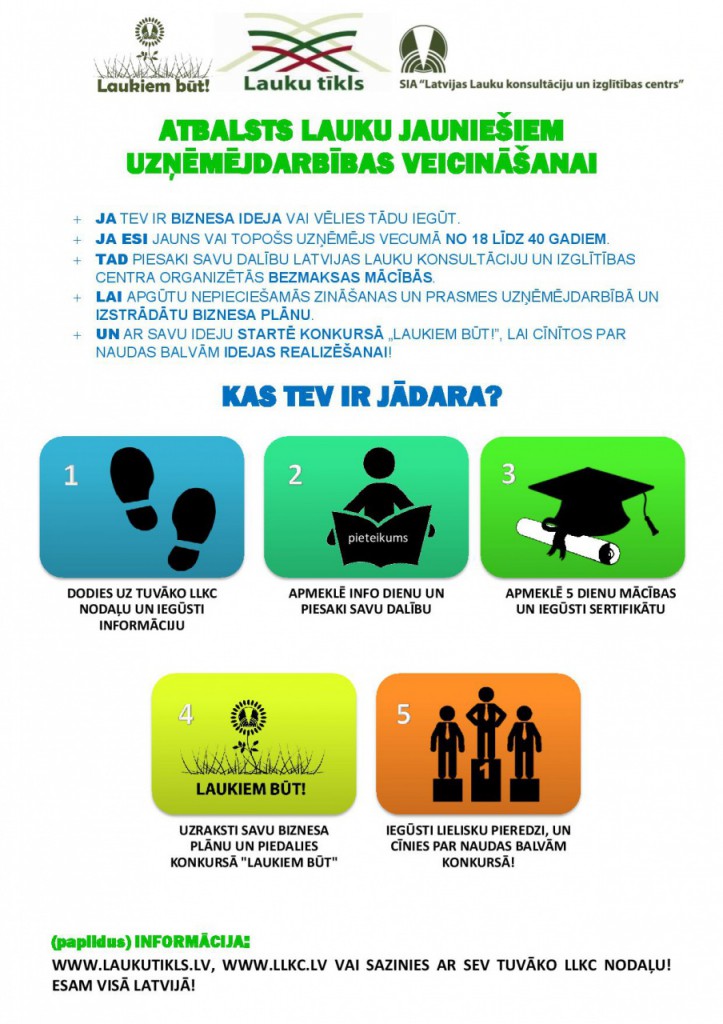 grafika_jauniesi_2016